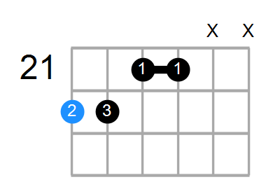 D6/9sus4 Chord